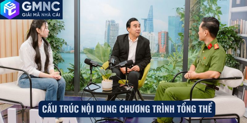 Cấu trúc nội dung chương trình tổng thể