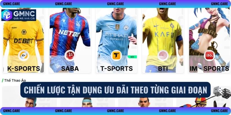 Chiến lược tận dụng ưu đãi theo từng giai đoạn