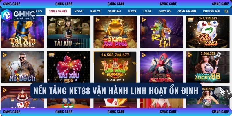 Nền tảng Net88 vận hành linh hoạt ổn định
