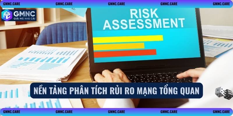 Nền tảng phân tích rủi ro mạng tổng quan