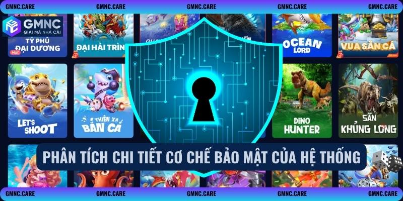Phân tích chi tiết cơ chế bảo mật của hệ thống