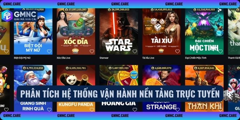Phân tích hệ thống vận hành nền tảng trực tuyến