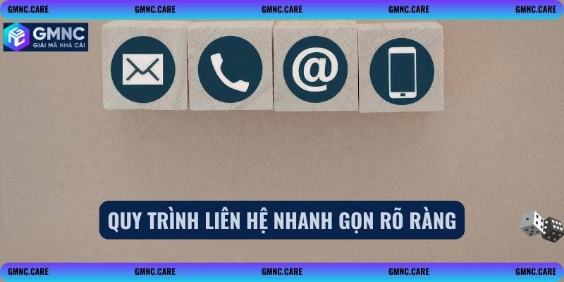 Quy trình liên hệ nhanh gọn rõ ràng