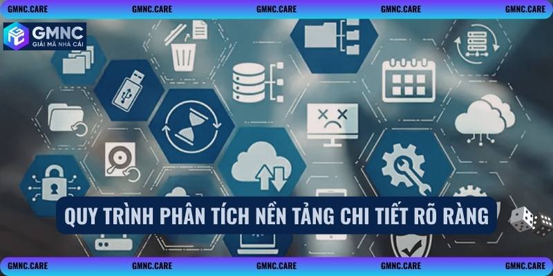 Quy trình phân tích nền tảng chi tiết rõ ràng