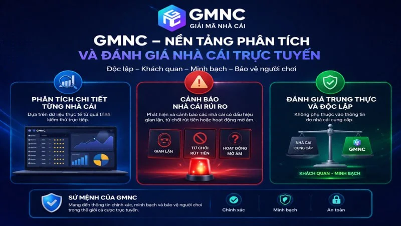 Vai trò của gmnc care